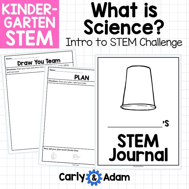 Intro to Kindergarten Science What is Science? Read Aloud STEM Activity