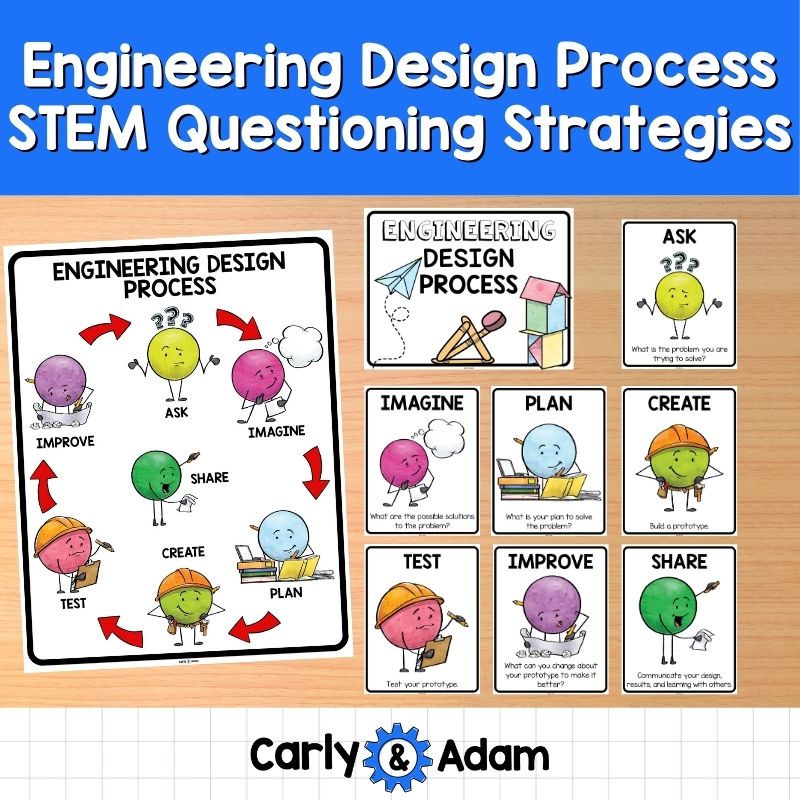 Engineering Design Process Posters and STEM Question Cards and Strategies