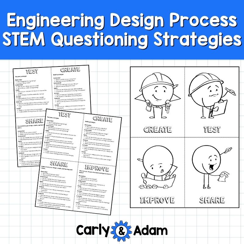 Engineering Design Process Posters and STEM Question Cards and Strategies