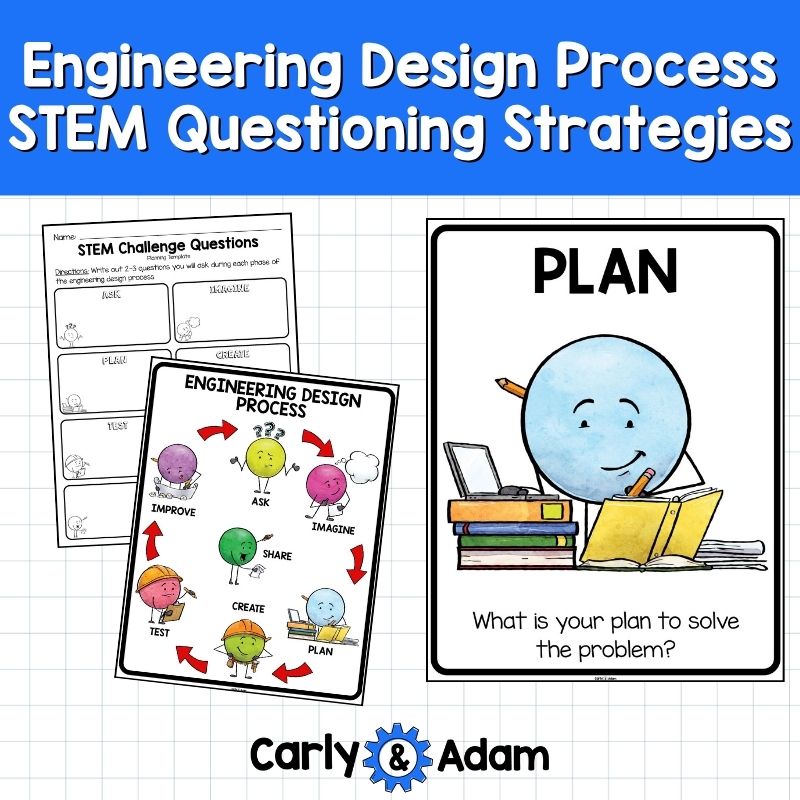 Engineering Design Process Posters and STEM Question Cards and Strategies