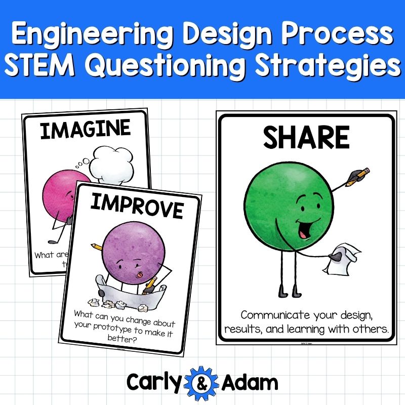 Engineering Design Process Posters and STEM Question Cards and Strategies