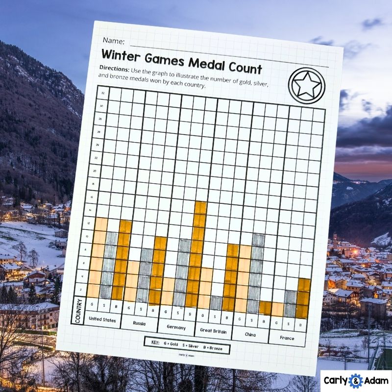 FREE Olympic Games Medals Country Reports, Medal Count Tracker