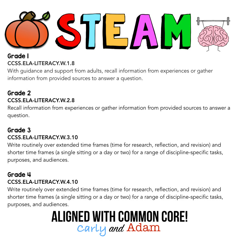 Pumpkin Drawing Growth Mindset Halloween STEAM Activity