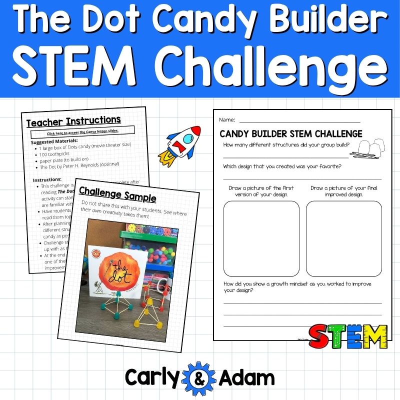 The Dot Candy Builder STEM Activity
