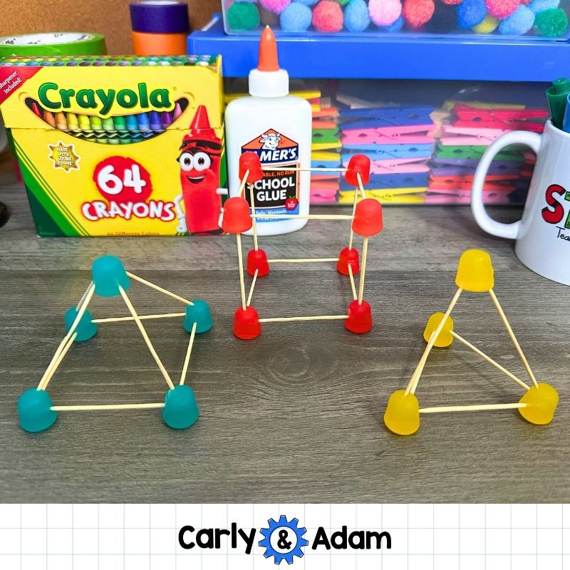 The Dot Candy Builder STEM Activity