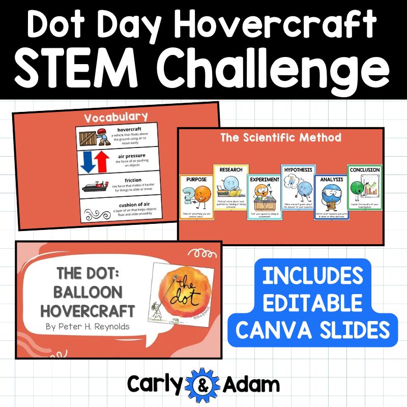 5th Grade Dot Day STEM Balloon Hovercraft The Dot by Peter Reynolds Activity