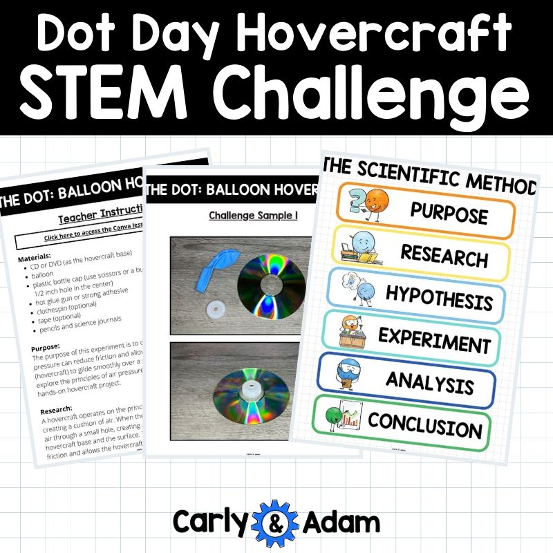 5th Grade Dot Day STEM Balloon Hovercraft The Dot by Peter Reynolds Activity