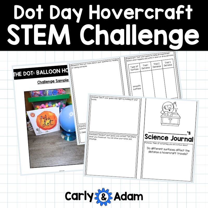 5th Grade Dot Day STEM Balloon Hovercraft The Dot by Peter Reynolds Activity