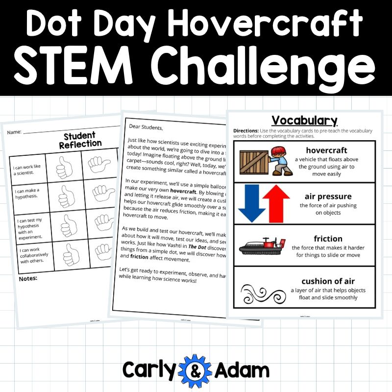 5th Grade Dot Day STEM Balloon Hovercraft The Dot by Peter Reynolds Activity