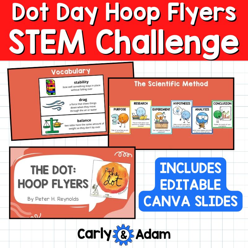 2nd Grade Dot Day STEM Hoop Flyers The Dot by Peter Reynolds Activity