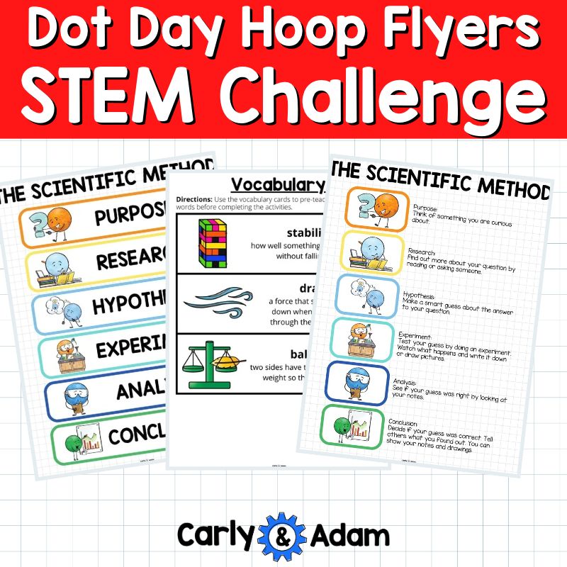 2nd Grade Dot Day STEM Hoop Flyers The Dot by Peter Reynolds Activity