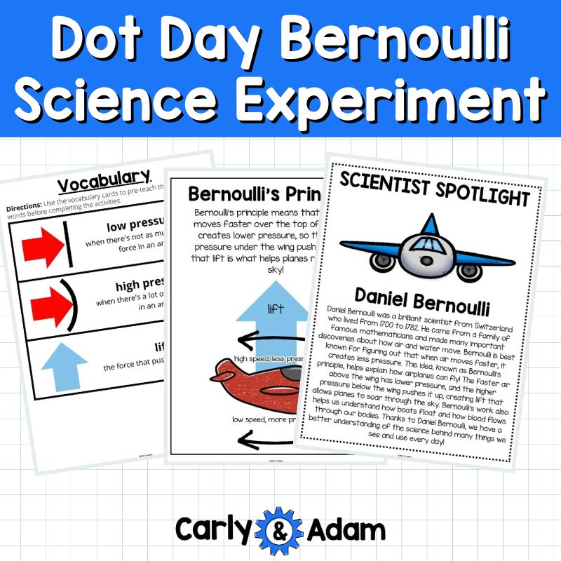 3rd Grade Dot Day STEM The Dot by Peter Reynolds Activity Read Aloud Book