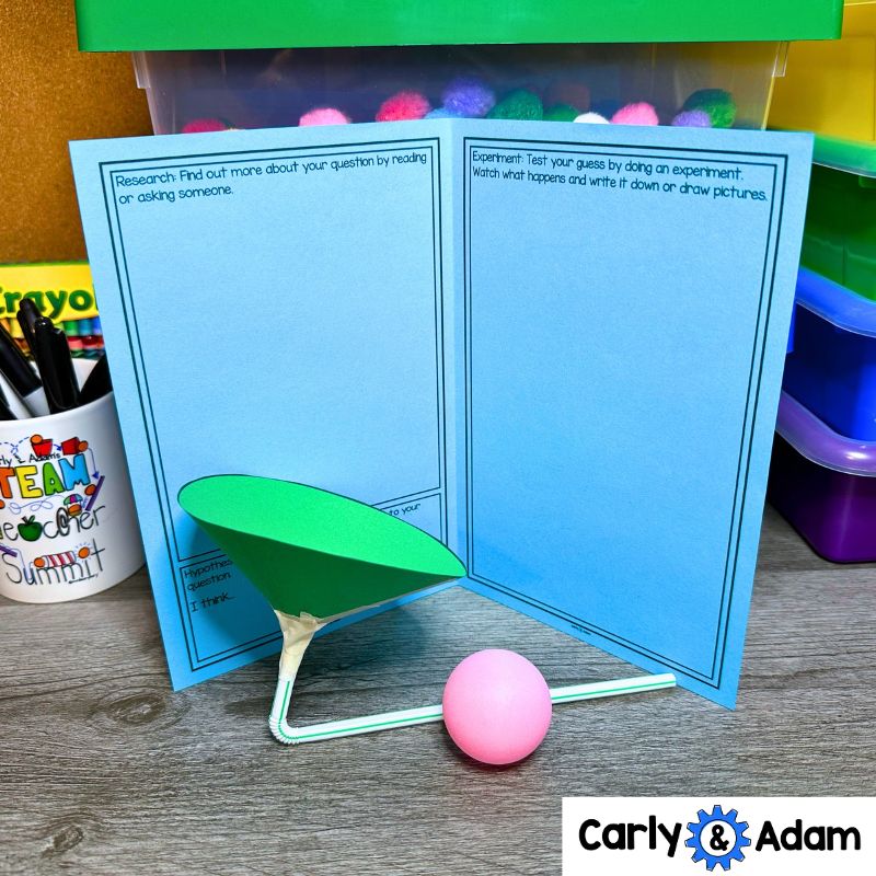 3rd Grade Dot Day STEM The Dot by Peter Reynolds Activity Read Aloud Book