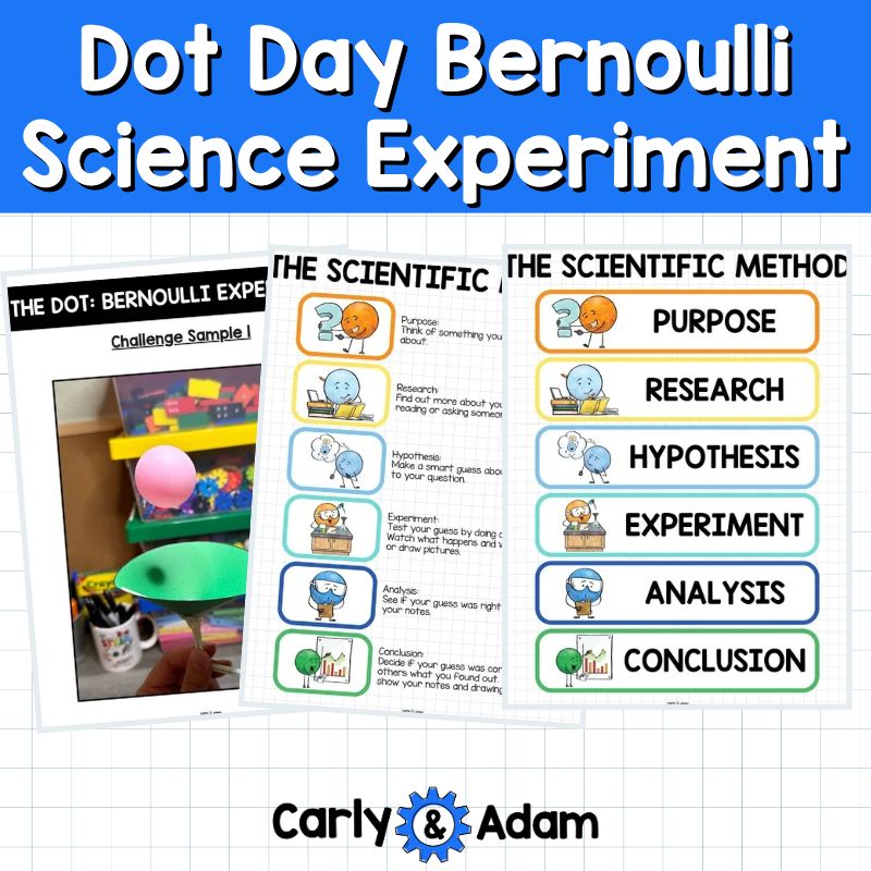 3rd Grade Dot Day STEM The Dot by Peter Reynolds Activity Read Aloud Book
