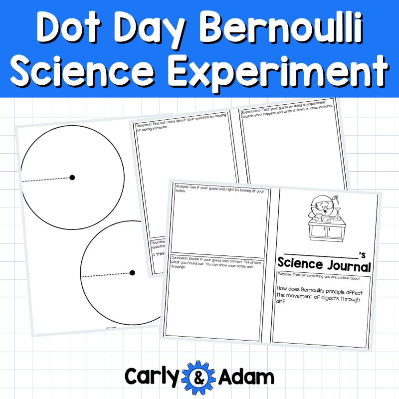 3rd Grade Dot Day STEM The Dot by Peter Reynolds Activity Read Aloud Book