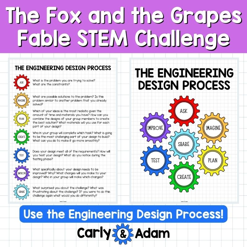 The Fox and the Grapes Fable STEM Challenge