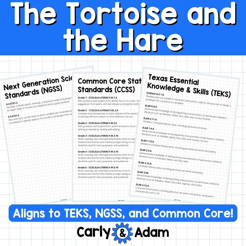 The Tortoise and the Hare Fable STEM Activity - Derby Racers
