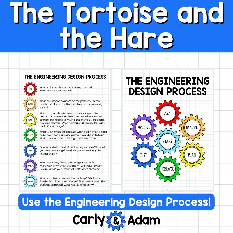 The Tortoise and the Hare Fable STEM Activity - Derby Racers