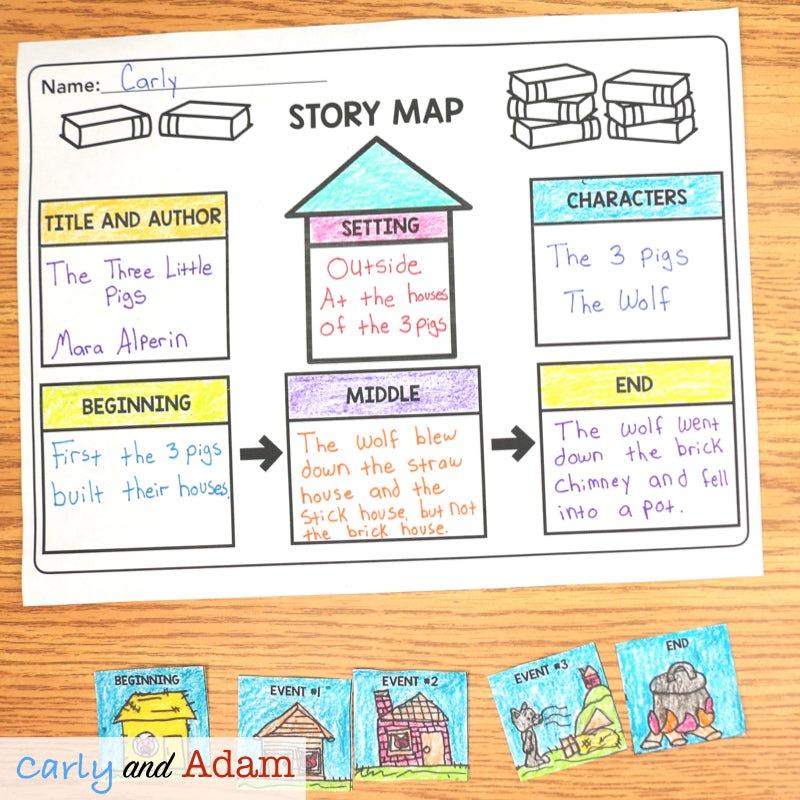 Code a Story Unplugged Coding Activity